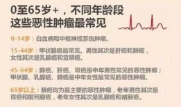 杭州新闻爆料热线