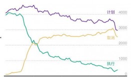 澎湃新闻上如何爆料疫情,如何成功爆料疫情背后的真相