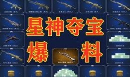 cf端游活动3月最新爆料,全新玩法与丰厚奖励等你来战！