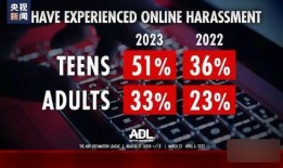 仇恨最新爆料新闻