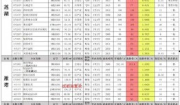 火影最新爆料5月25日,5月25日揭秘神秘新篇章！