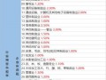 上饶主播爆料视频大全最新,视频大全背后的惊人真相