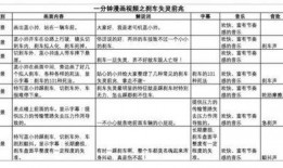 新闻脚本模板爆料,揭秘某明星隐秘恋情及幕后故事