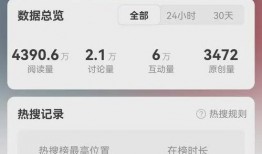 QQ可以免费吃瓜的群,加入QQ群轻松享受独家资讯盛宴