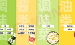厨房调料爆料视频播放网站,热门调料大揭秘
