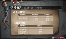 网易第五人格前瞻爆料最新,全新角色与玩法即将上线