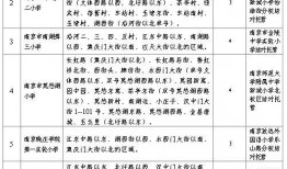 安义盗窃学生爆料事件最新,真相与反思并行