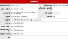 新闻追踪爆料电话号码,揭秘背后神秘电话号码