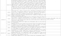 光子爆料彩蛋视频大全最新,精彩瞬间一网打尽