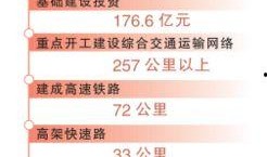 江苏热点爆料盐城新闻,热点爆料聚焦盐城最新动态