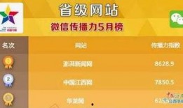 国内娱乐爆料网站排名榜