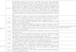 柔婷最新爆料新闻视频大全,揭秘娱乐圈幕后真相，视频大全曝光惊人内幕！”